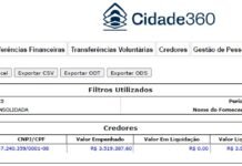 Silva Jardim: R$ 4,2 milhões e a conta que não fecha