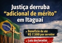 Gratificação sem mérito: decisão em Itaguaí expõe distorções na máquina pública